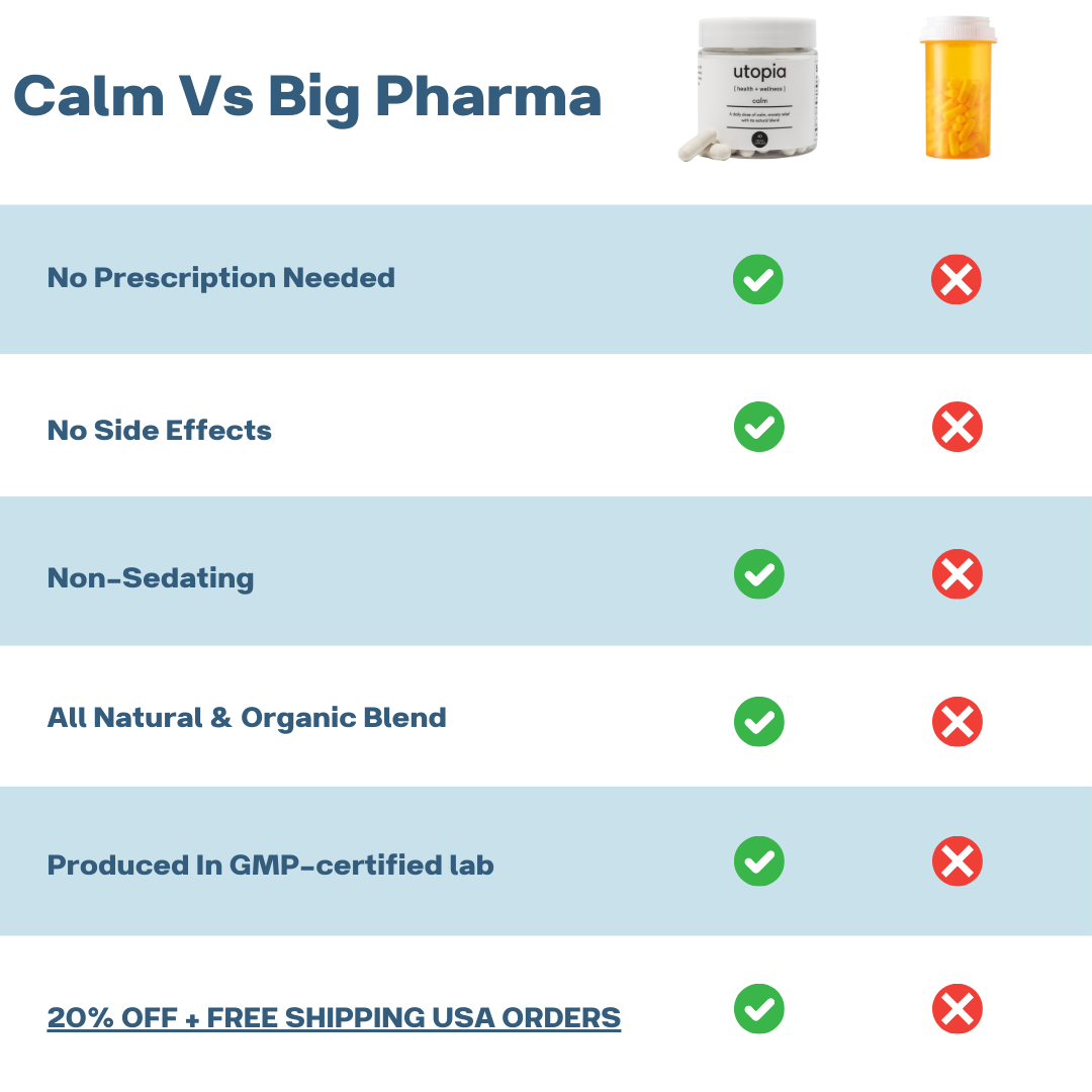 Calm Capsules - Daily Calm & Focus Support