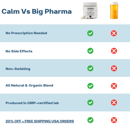 Calm Capsules - Daily Calm & Focus Support