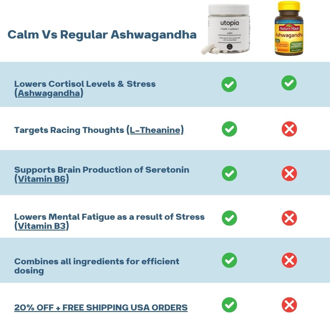 Calm Capsules - Daily Calm & Focus Support