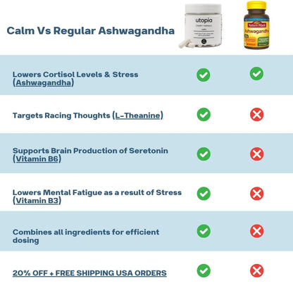 Calm Capsules - Daily Calm & Focus Support